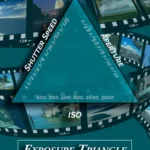 Exposure Triangle Cheat Sheet: Improve Your Photography